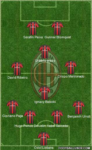 A.C. Milan Formation 2011