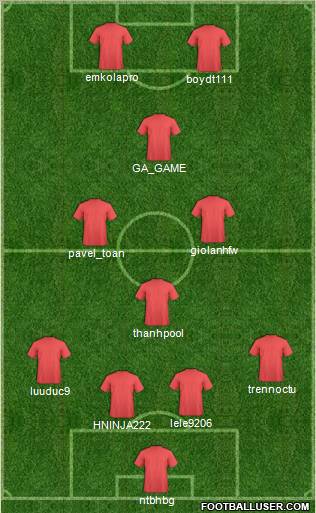 Dream Team Formation 2011