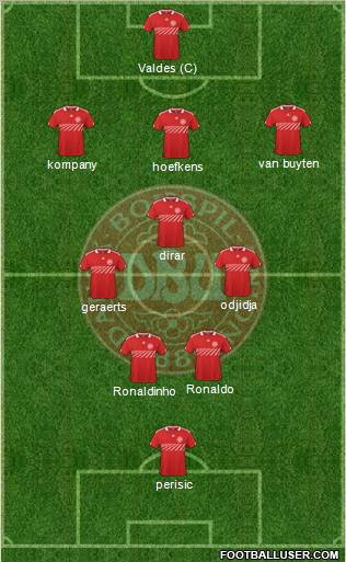 Denmark Formation 2011