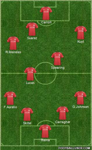 Liverpool Formation 2011