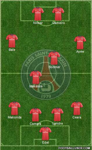 Paris Saint-Germain Formation 2011