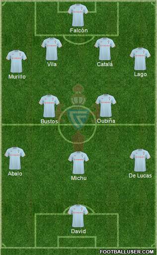 R.C. Celta S.A.D. Formation 2011