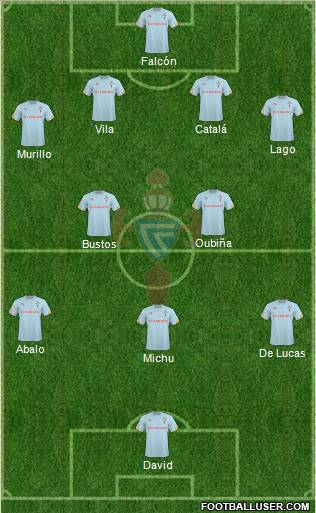 R.C. Celta S.A.D. 4-2-3-1 football formation