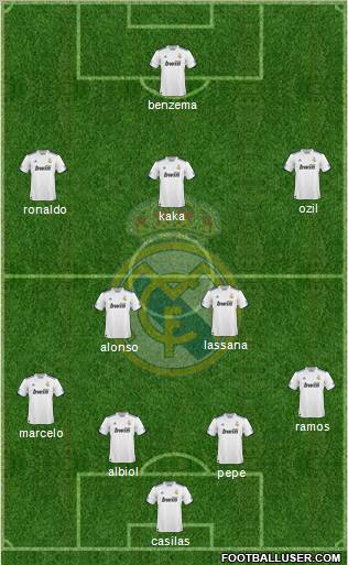 Real Madrid C.F. Formation 2011