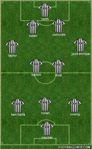 Newcastle United Formation 2011