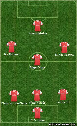 Arsenal Formation 2011