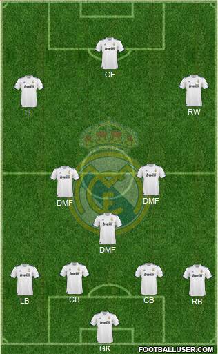 Real Madrid C.F. Formation 2011