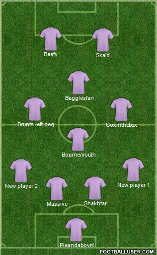 Football Manager Team Formation 2011