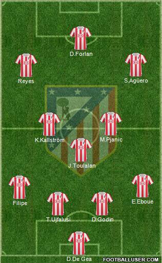 C. Atlético Madrid S.A.D. Formation 2011