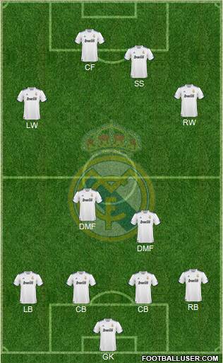 Real Madrid C.F. Formation 2011