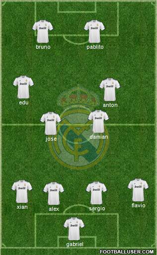Real Madrid C.F. Formation 2011