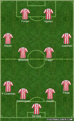 Atlético Madrid B Formation 2011
