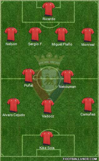 C. At. Osasuna Formation 2011