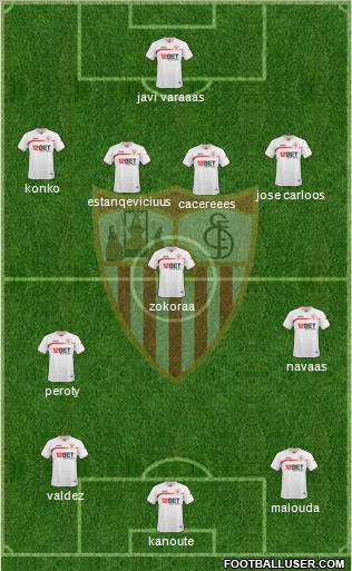 Sevilla F.C., S.A.D. Formation 2011