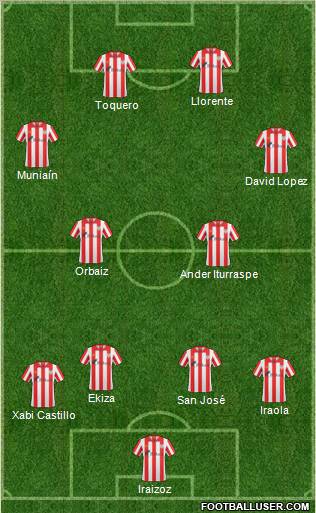 Bilbao Athletic Formation 2011