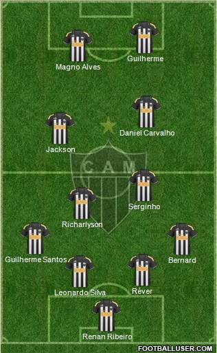 C Atlético Mineiro 4-2-2-2 football formation