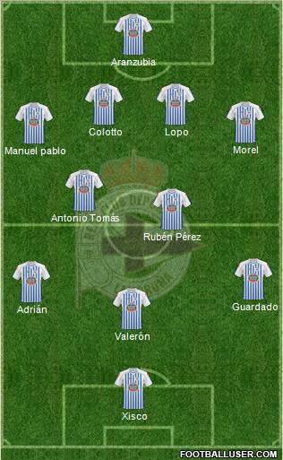 R.C. Deportivo de La Coruña S.A.D. Formation 2011