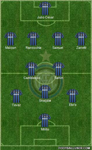 F.C. Internazionale Formation 2011
