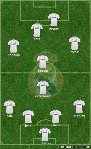 Real Madrid C.F. Formation 2011