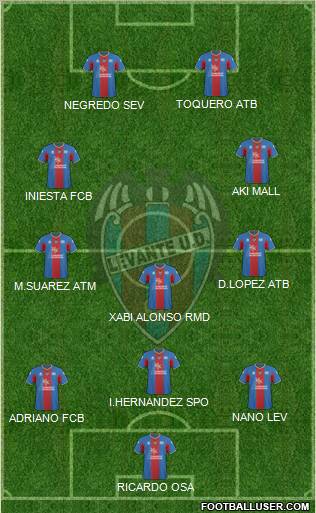 Levante U.D., S.A.D. Formation 2011