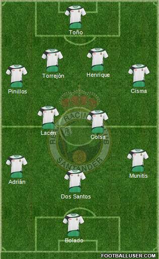 R. Racing Club S.A.D. Formation 2011