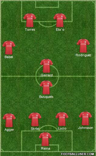 Liverpool Formation 2011