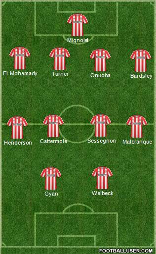 Sunderland Formation 2011