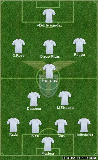 S.S. Lazio Formation 2011