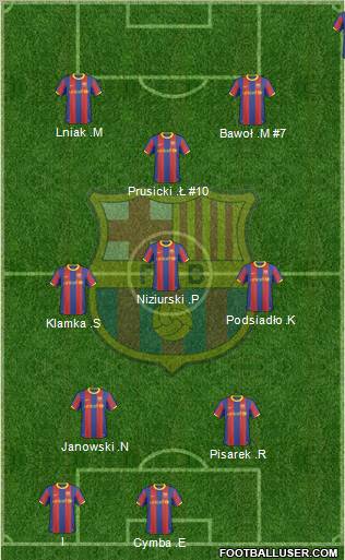 F.C. Barcelona Formation 2011