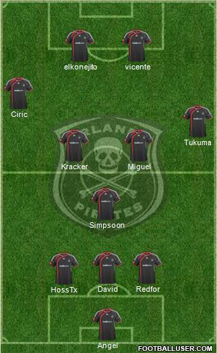 Orlando Pirates Formation 2011