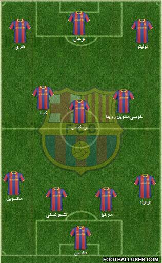 F.C. Barcelona Formation 2011