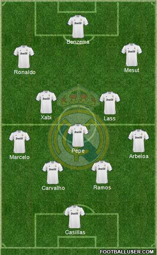 Real Madrid C.F. Formation 2011