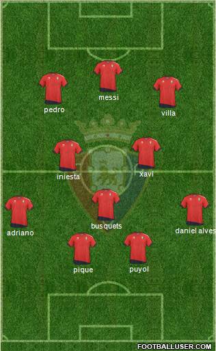 C. At. Osasuna Formation 2011
