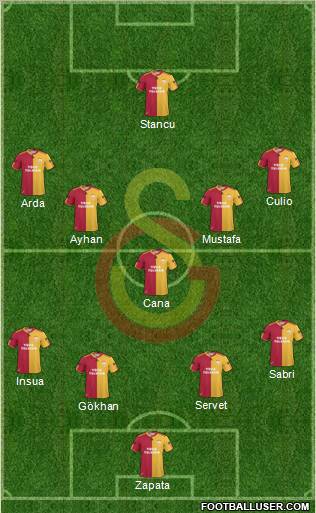 Galatasaray SK Formation 2011