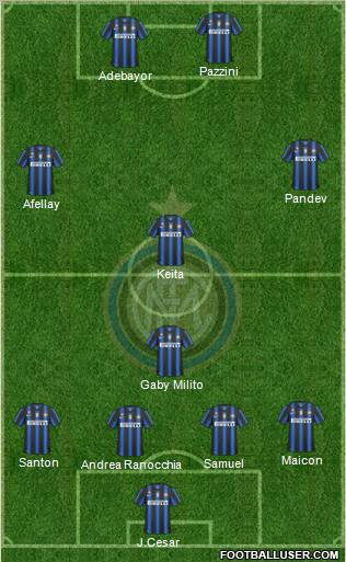 F.C. Internazionale Formation 2011
