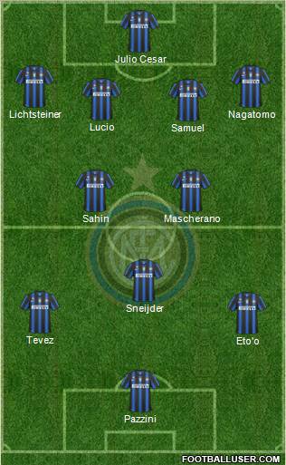 F.C. Internazionale Formation 2011