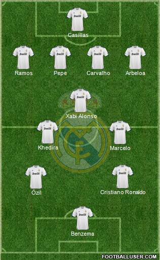 Real Madrid C.F. Formation 2011