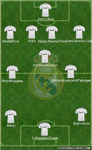 Real Madrid C.F. Formation 2011