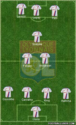 Olympique Lyonnais Formation 2011