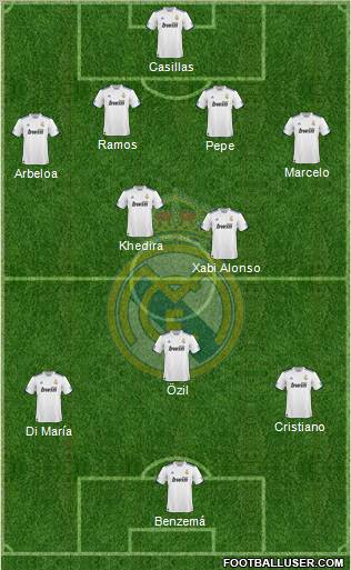 Real Madrid C.F. Formation 2011