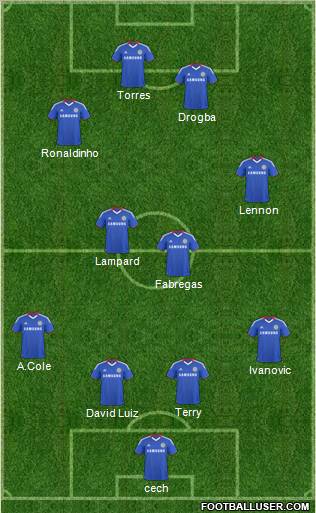 Chelsea Formation 2011