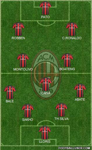 A.C. Milan Formation 2011