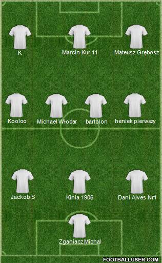 Fifa Team Formation 2011