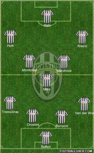Juventus Formation 2011