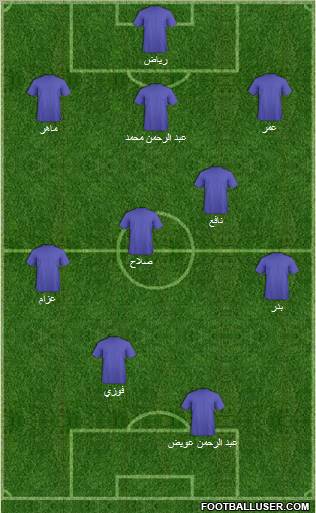 Dream Team Formation 2011