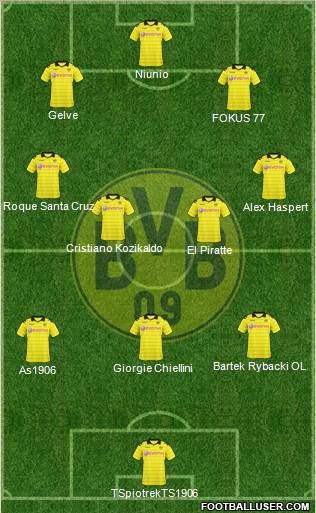 Borussia Dortmund Formation 2011
