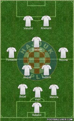 HNK Hajduk 3-5-2 football formation