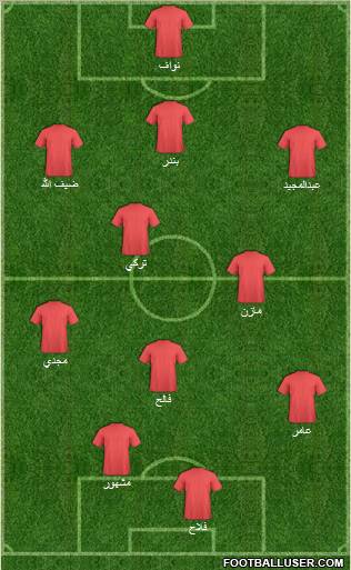 Dream Team Formation 2011