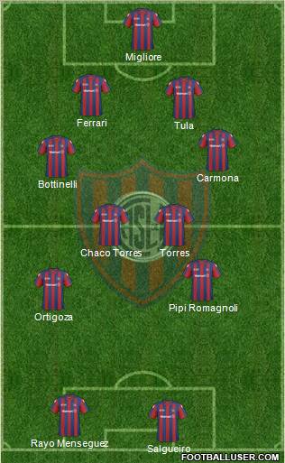 San Lorenzo de Almagro Formation 2011