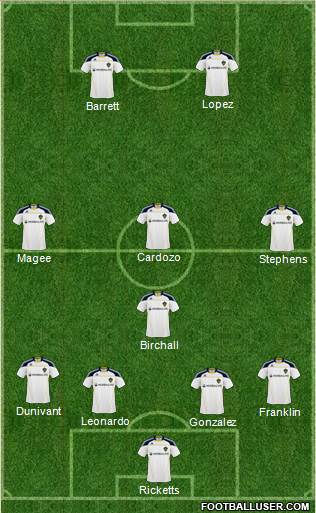 Los Angeles Galaxy Formation 2011
